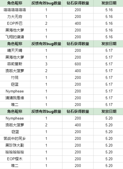 微信图片_20220523165509.png