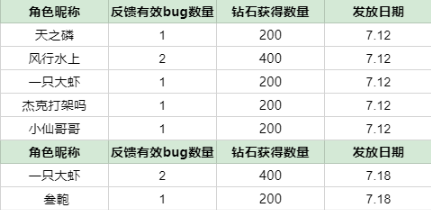 719福利马洛卡2.png