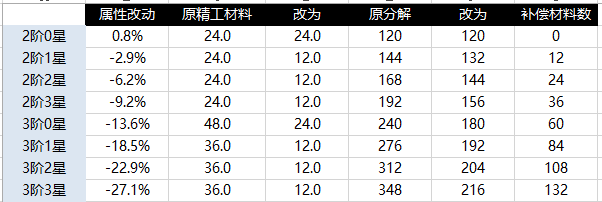 公告1.png