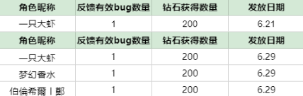 马洛卡2.png