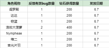 马洛卡1.png
