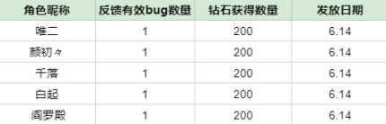 马洛卡1.png