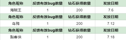 719福利马洛卡1.png
